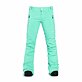 Avril pants - ice green